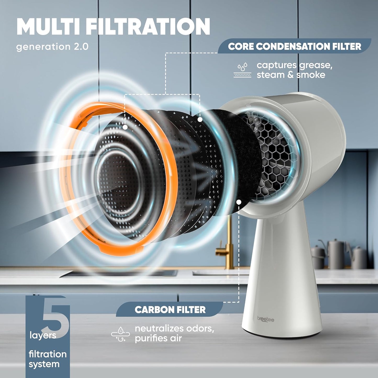 Compact Portable Range Hood - Powerful 3-Speed, Low Noise, Multi-Layer Filtration with Large Oil Cup