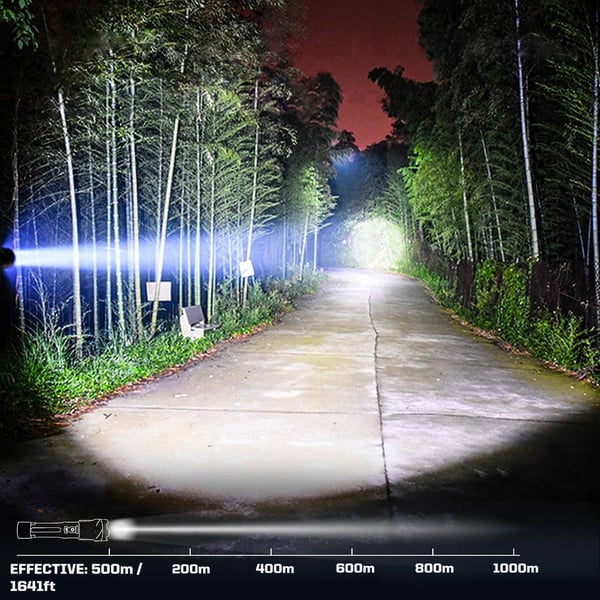 Multi-function Zoomable Super Bright Power Bank Flashlight