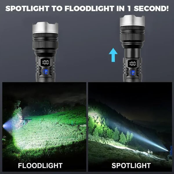 Multi-function Zoomable Super Bright Power Bank Flashlight